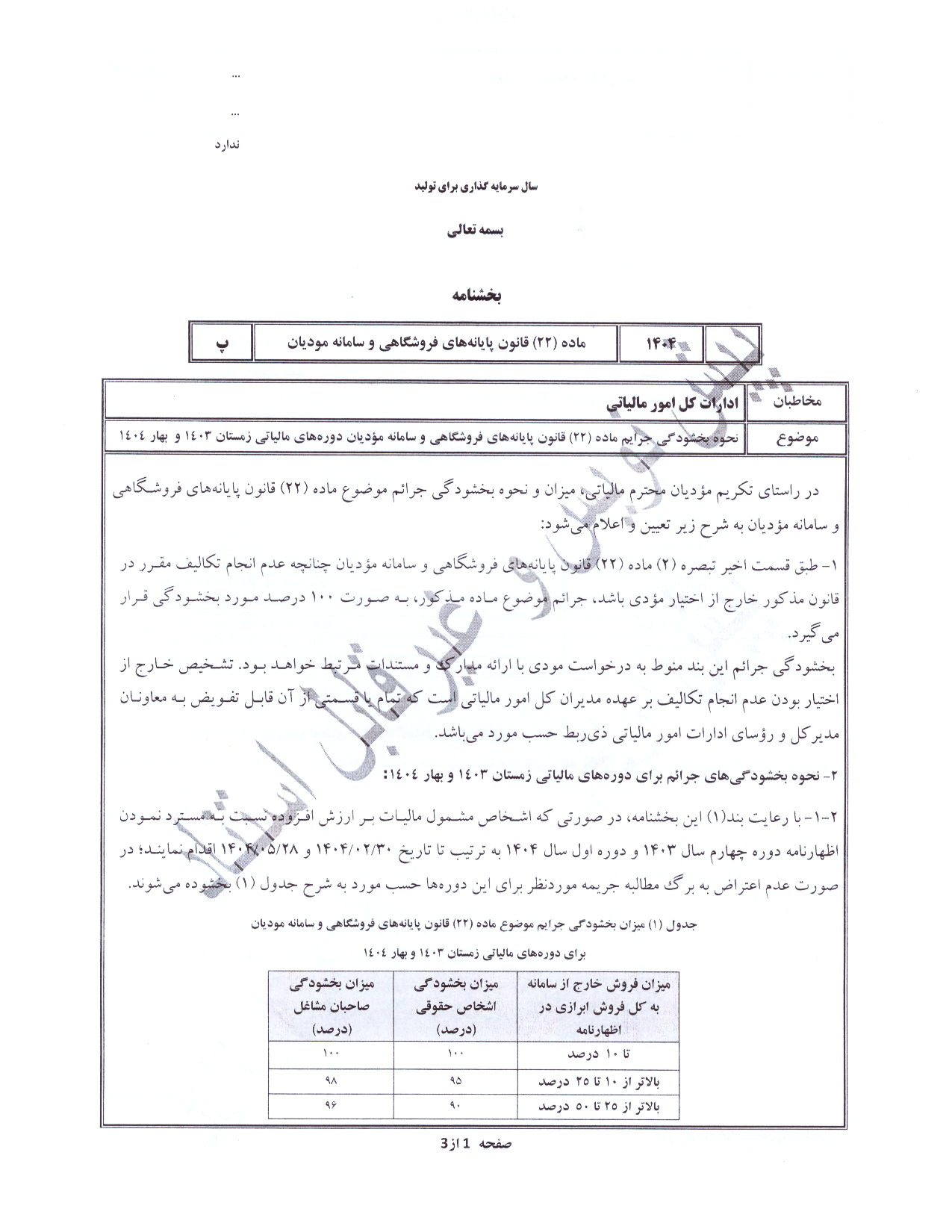 پیش نویس بخشنامه درخصوص نحوه بخشودگی جرایم ماده (22) قانون پایانههای فروشگاهی و سامانه مؤدیان دورههای مالیاتی زمستان 1403 و بهار 1404